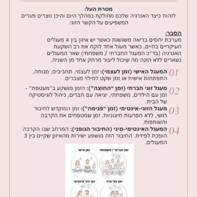 חוברת החיבור הזוגי (2)