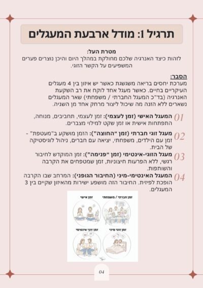 חוברת החיבור הזוגי (2)