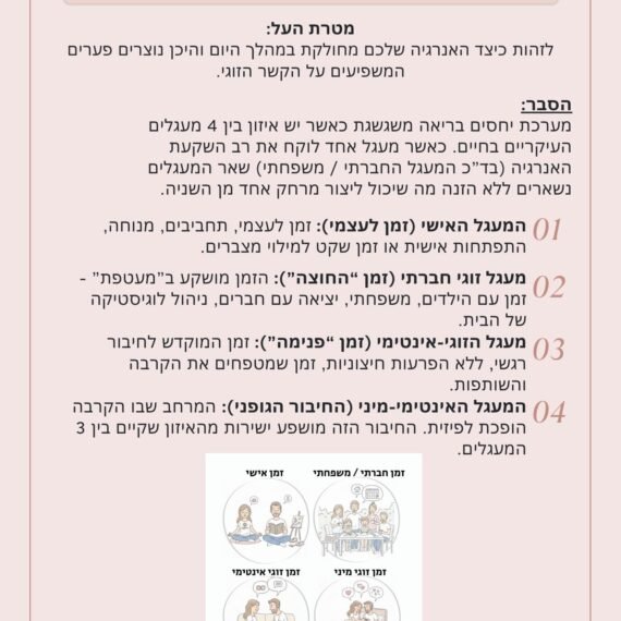 חוברת החיבור הזוגי (2)