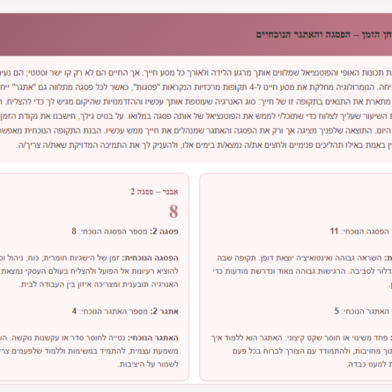 מחשבון התאמה זוגית 3 - ייעוץ ואימון לזוגיות